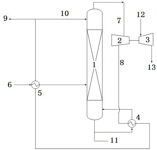 汽轮机压缩机联合热泵精馏系统的制作方法附图