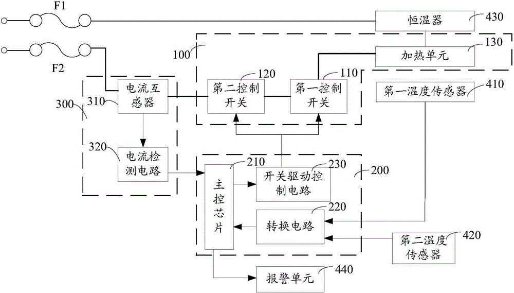 恒温加热系统的制作方法附图